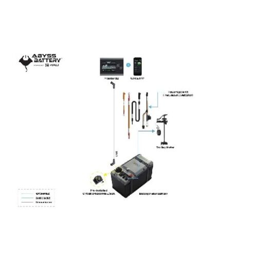ABYSS INFINITE 36V-105 Trolling Motor Battery Bundle