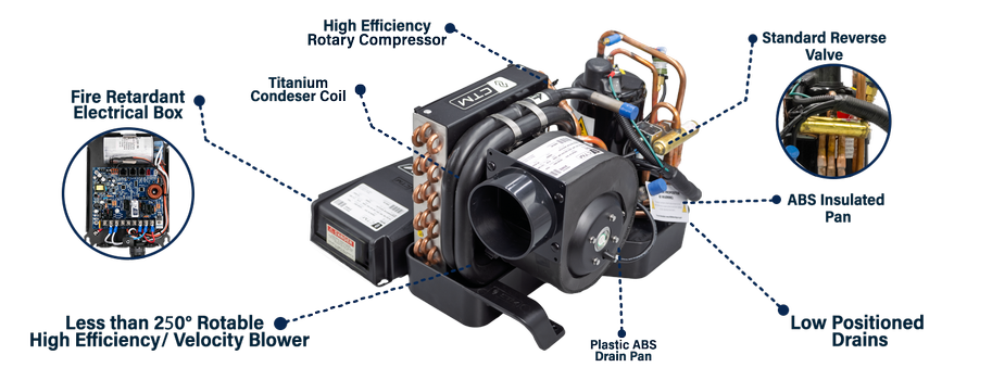 CTM CT-6 Features.png