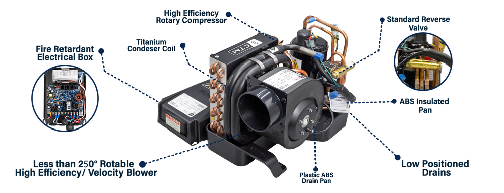 CTM CT-6 Features.png
