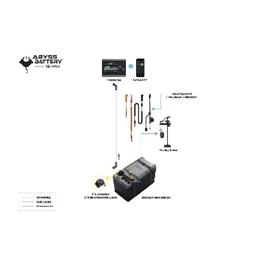 ABYSS INFINITE 36V-105 Trolling Motor Battery Bundle – Solar Systems | Marine Overhauling Florida