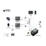 ABYSS INFINITE-PLUS 36V-105 Trolling Motor Battery Bundle – Solar Systems | Marine Overhauling Florida