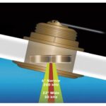 AIRMAR B164 50/200kHz, 1kW, 12-Degree Tilted Element, Garmin 8-Pin, DT – HF/SSB Radios | Marine Overhauling Florida