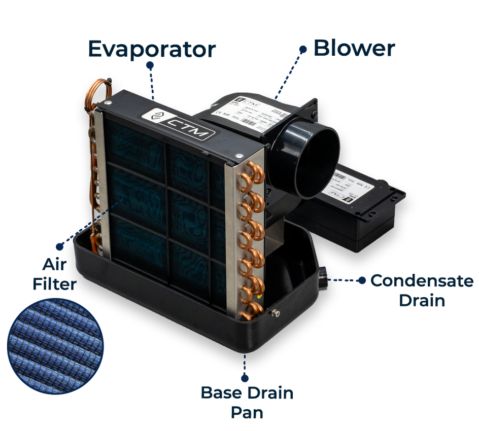 CTM EV Features EV-16H
