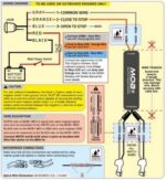 FELL MARINE MOB+ Multiple Engine Harness – VHF Radios | Marine Overhauling Florida