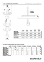 SCANSTRUT Low Profile Cable Seal, Anodised Aluminium – Black – Electrical Cables | Marine Overhauling Florida