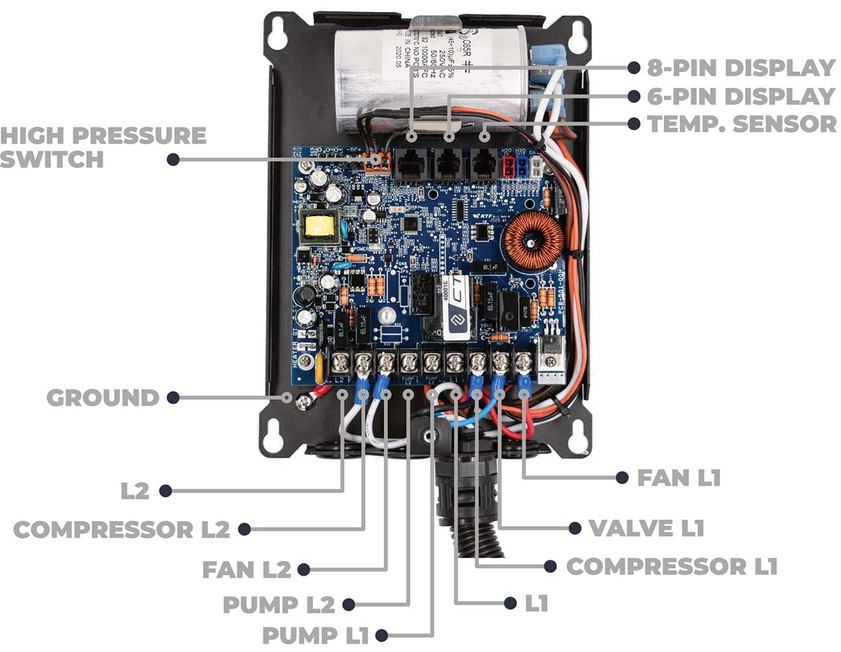 Universal Control Board Layout