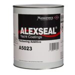Flattening Additive