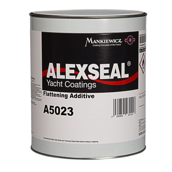 Flattening Additive