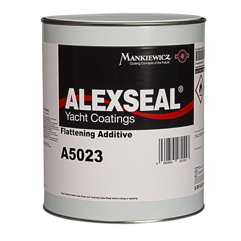 Flattening Additive