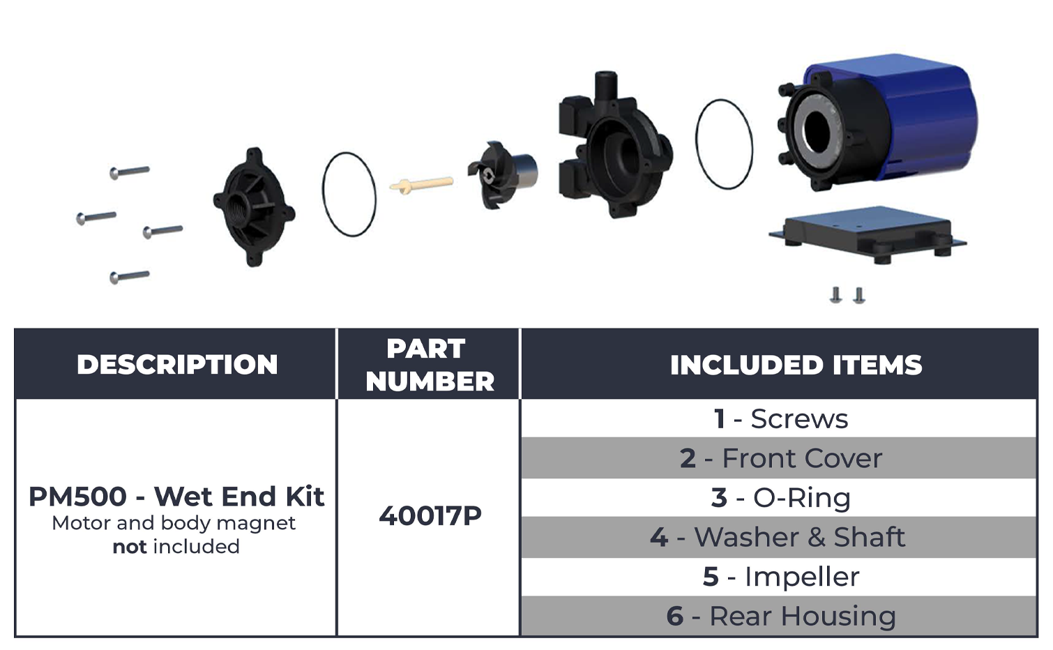 CTM PM500L PARTS