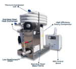 CTM CW-72H3 Marine Chiller System 72,000 BTU - 230V - 50/60HZ - R410A - 3 Phase - Image 5